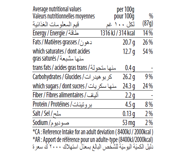 	belgian chocolate pint