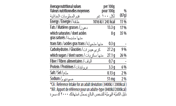 mango and rasberry minicup