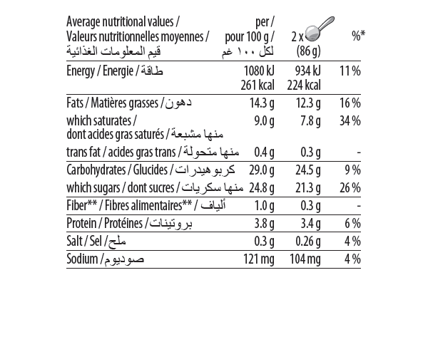 strawberry cheesecake pint